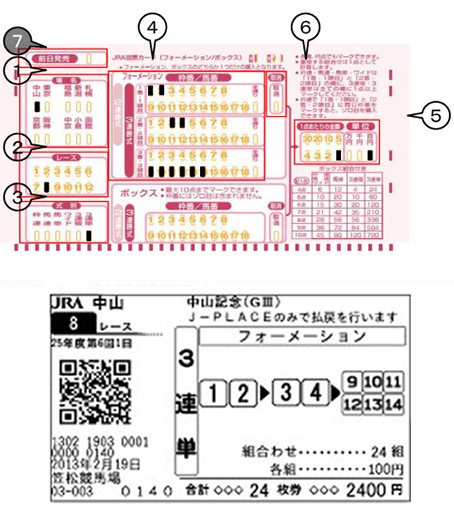 勝馬投票券（馬券）の買い方 | 笠松けいば